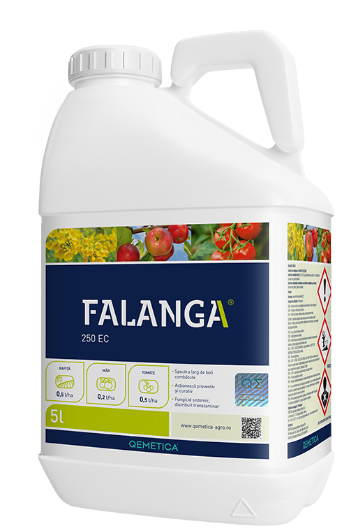 FALANGA® 250 EC featured image